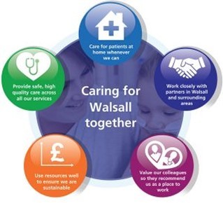 caring for walsall together